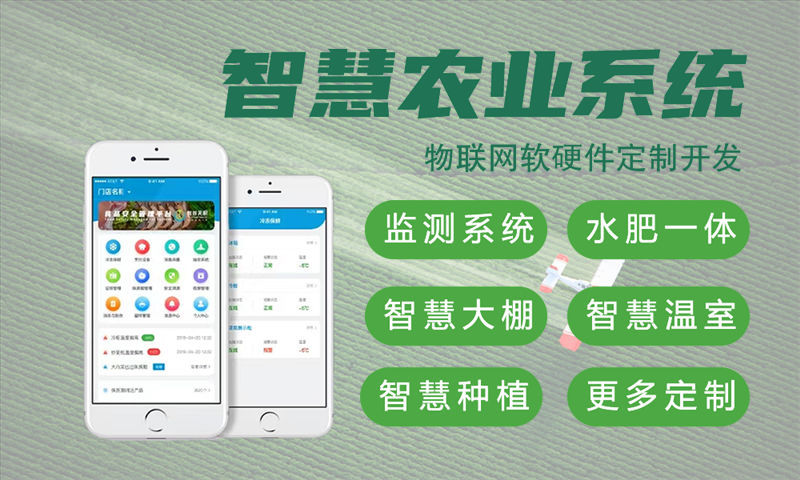 福州物联网系统开发案例详解:多场景智能检测系统功能模块与技术架构全解析